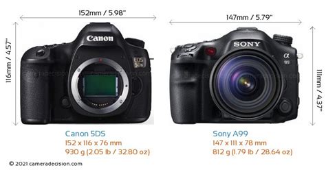 Canon EOS 5DS R vs Sony SLT-A99 Karşılaştırma 